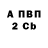 МДМА VHQ Genadiy Pavlinov